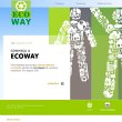 ecoway-sistemas-de-reciclagem-ltda