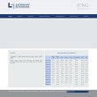 lauerman-schneider-auditoria-e-consultoria-contabil-ltda