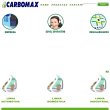 carbomax-produtos-de-limpeza-automotiva