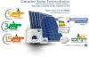 empresa-de-energia-solar